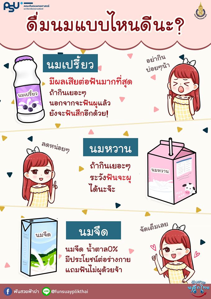 การดูแลฟัน